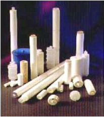 Water Purifier Filters